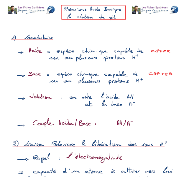 Fiches Synthèses Terminale Spé PhysiqueChimie Cours Mathématiques et PhysiqueChimie