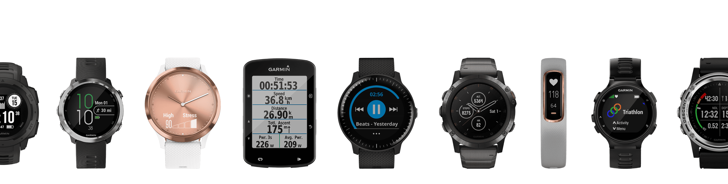 Garmin Connect