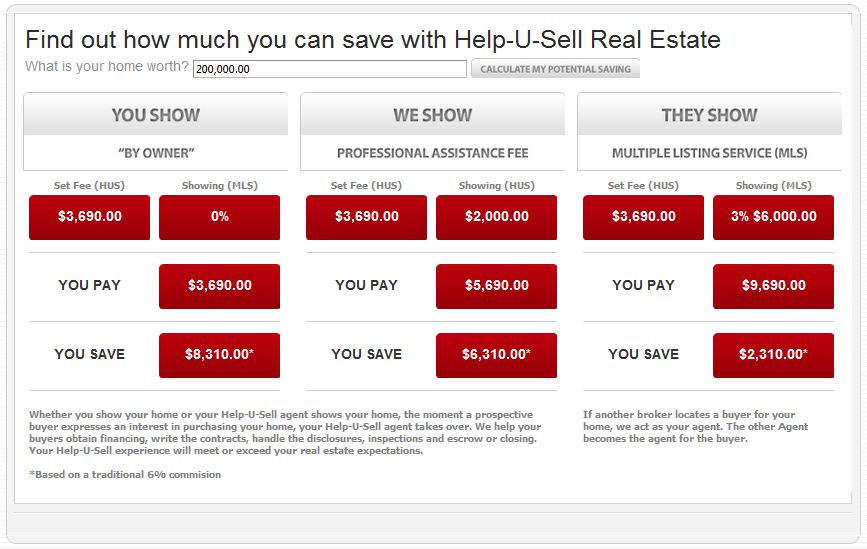 HelpUSell Real Estate Seller Savings Comparison Chart HelpUSell