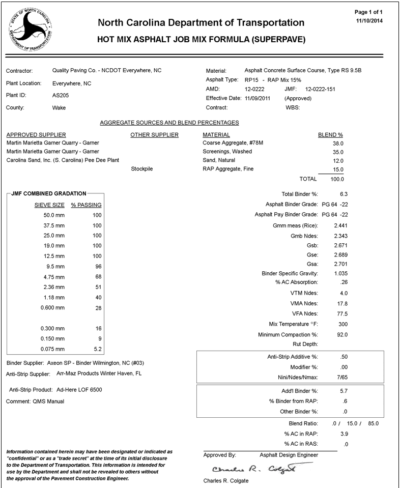 Asphalt QMS Manual All Items