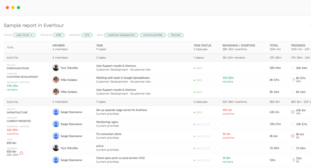 The 7 Best Online Time Trackers for 2023 Connecteam