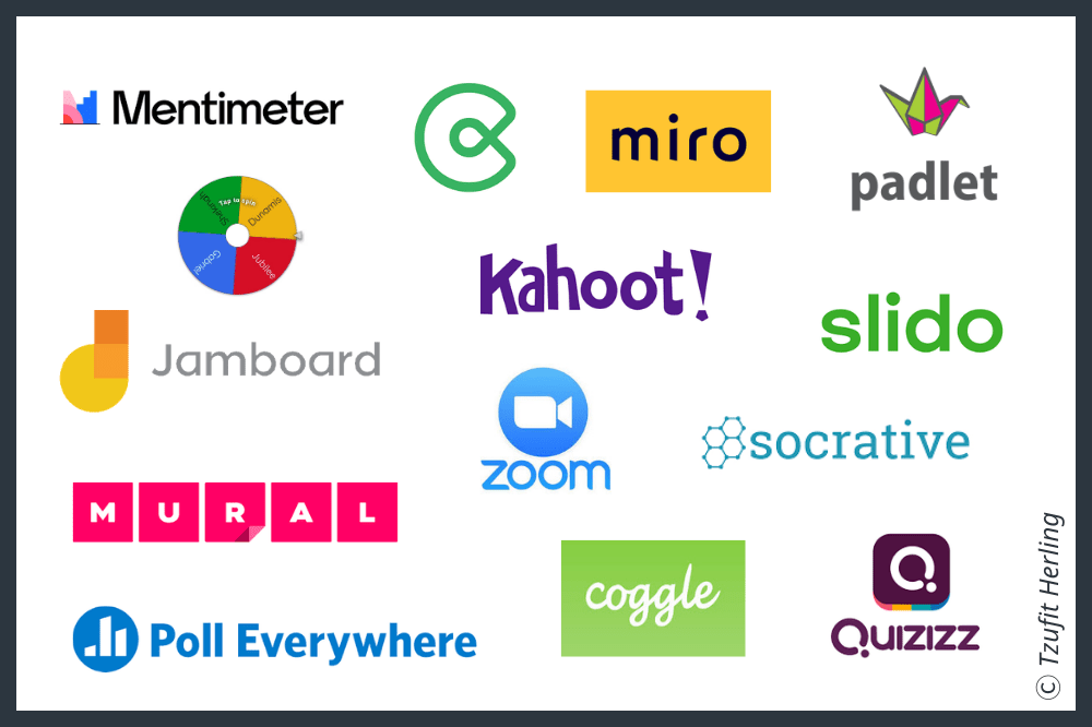14 digital tools for encouraging virtual meetings’ engagement Connecteur