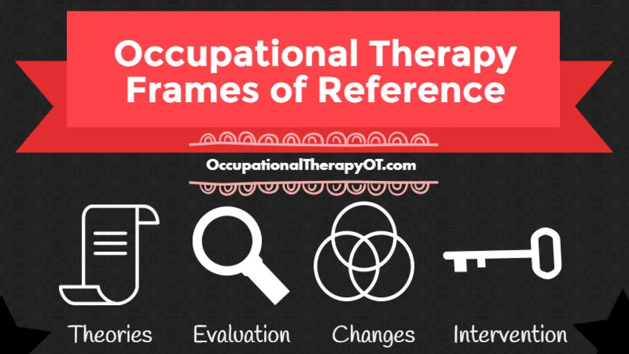 Occupational Therapy Frames of Reference Pediatric Edition!