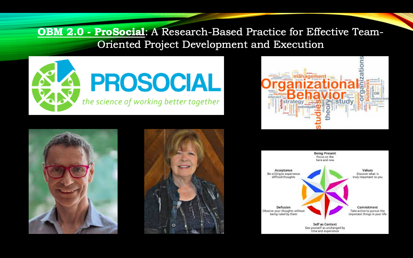 OBM 2.0 The PROSOCIAL Teaming Model with Dr. Thomas Szabo
