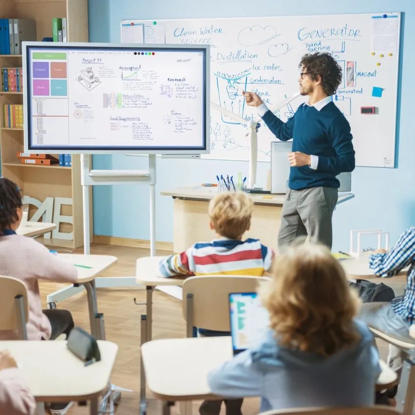 Classroom Audio Visual Connectivity Point