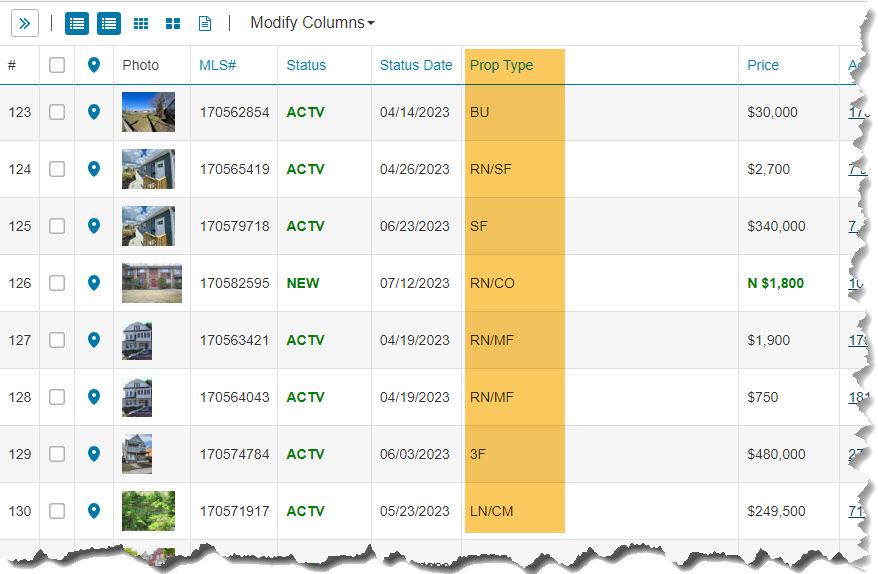 Abbreviations in connectMLS connectMLS