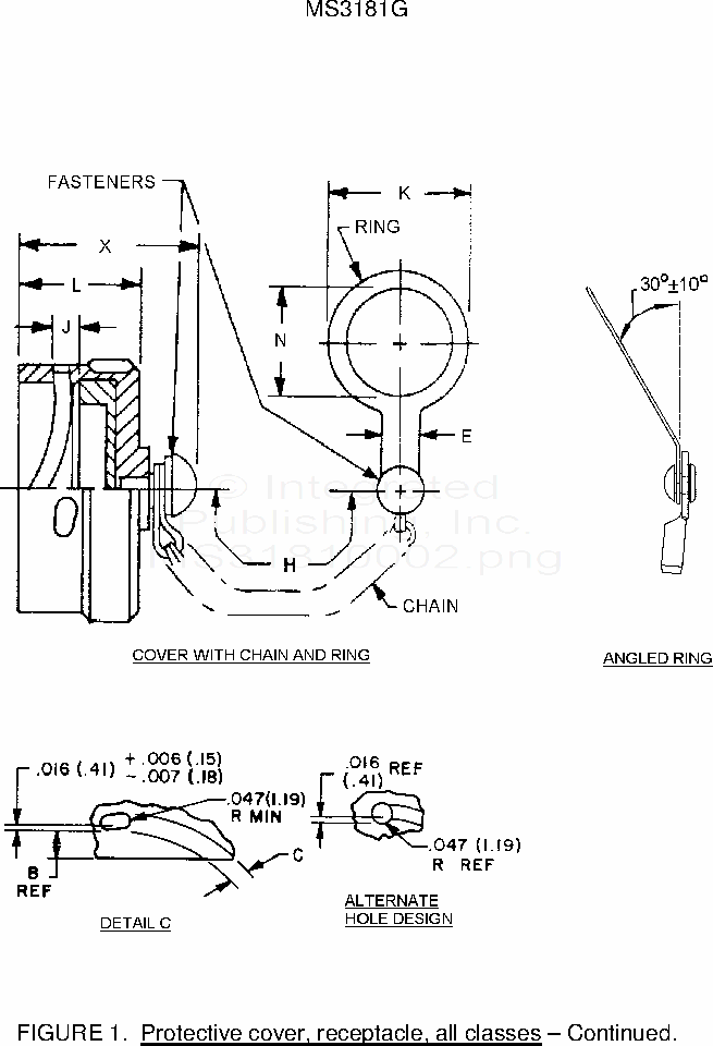 MS3181 Connectors, Electrical Circular, Cover, Protective, Receptacle