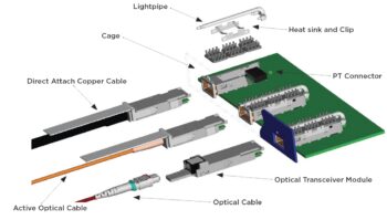 Pluggable Optical Transceivers Continue to Evolve
