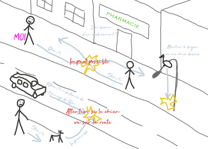 L’extralucidité chez une personne surdouée définition