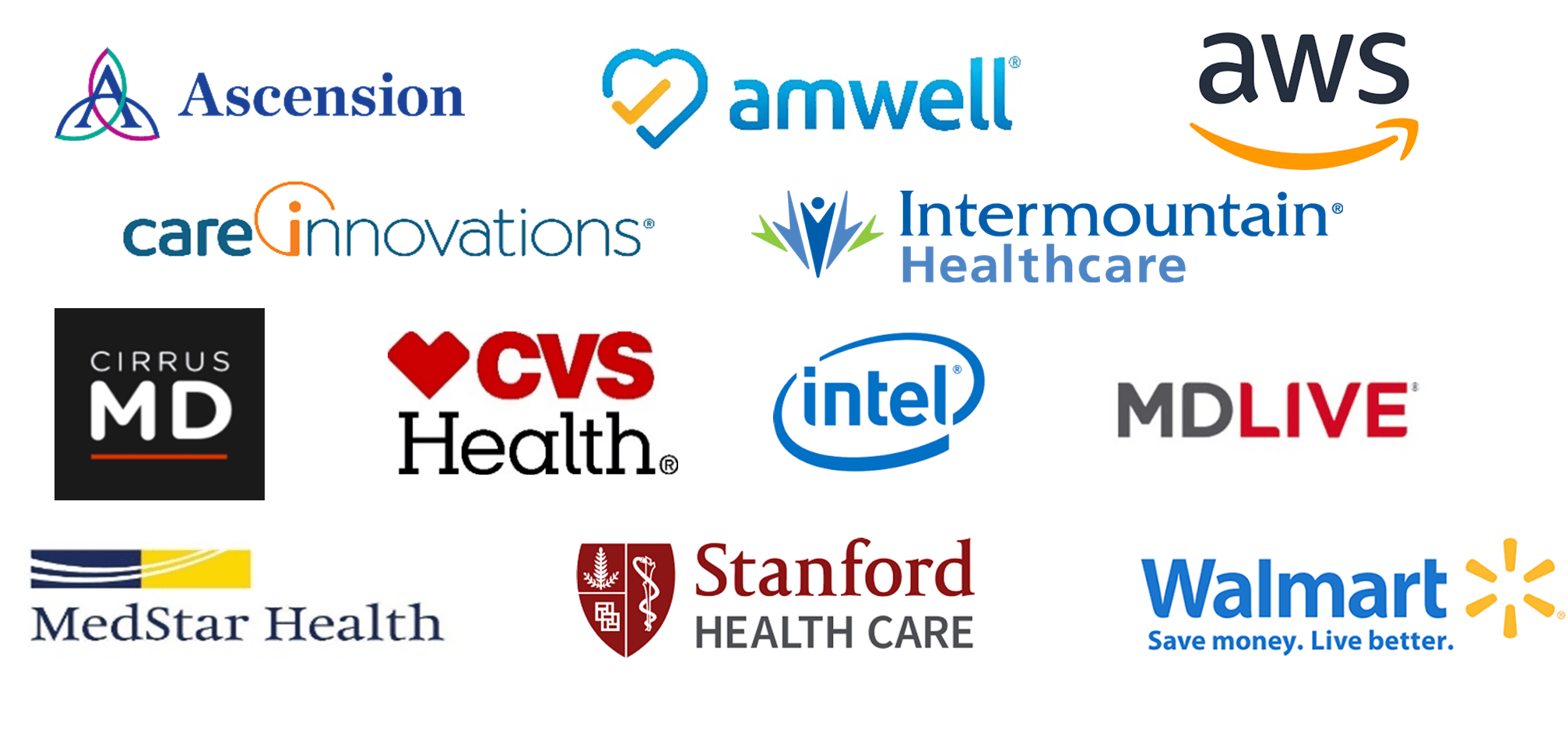Board Members August 2020 Alliance for Connected Care