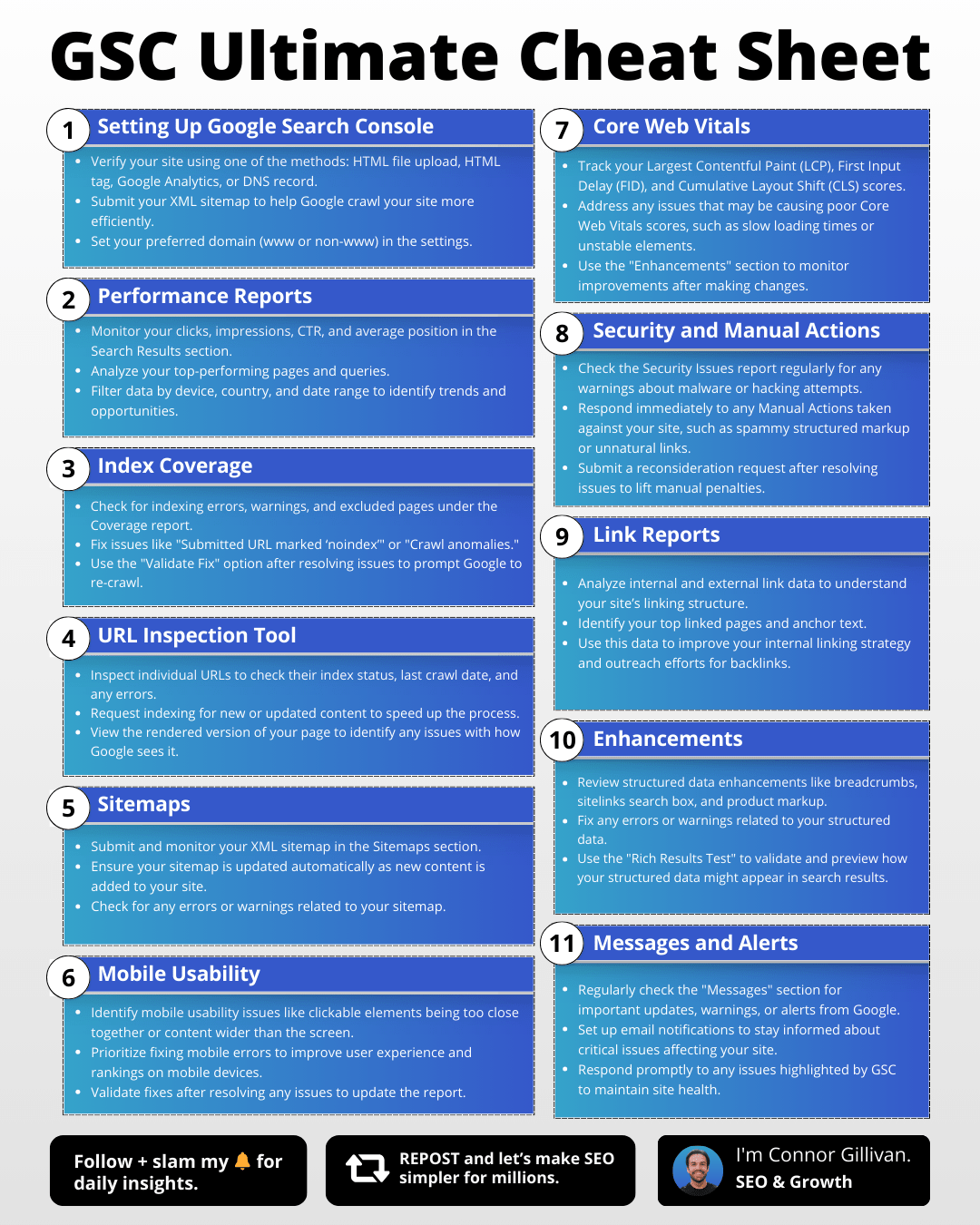 Google Search Console Ultimate Cheat Sheet Connor Gillivan