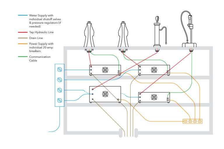 Preinstall Guide Conrad Altmann