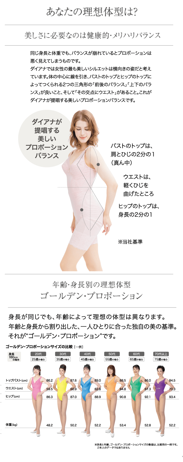 167センチの理想体型[27910200]｜完全無料画像検索のプリ画像 Bygmo あなたの理想体型がわかる｜3Dpa