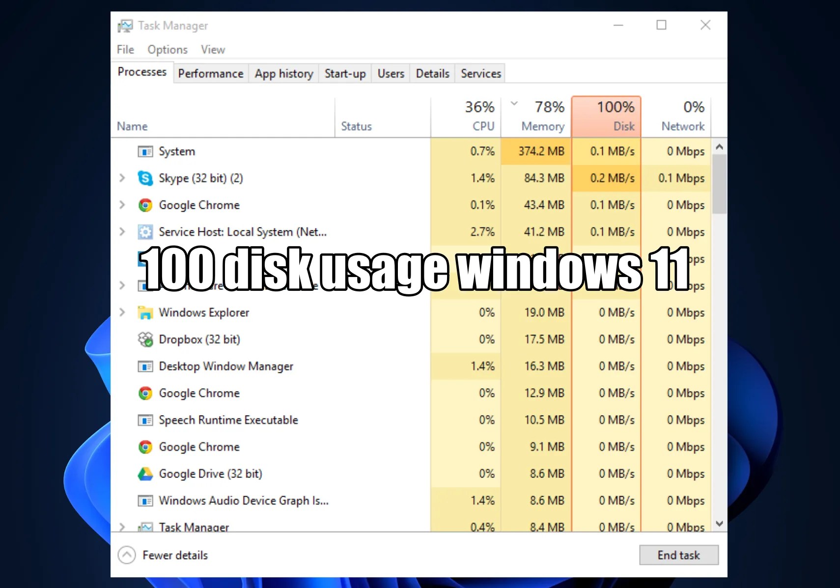 Best ways to Fix 100 percent disk usage in windows 11 (disk at 100 high)
