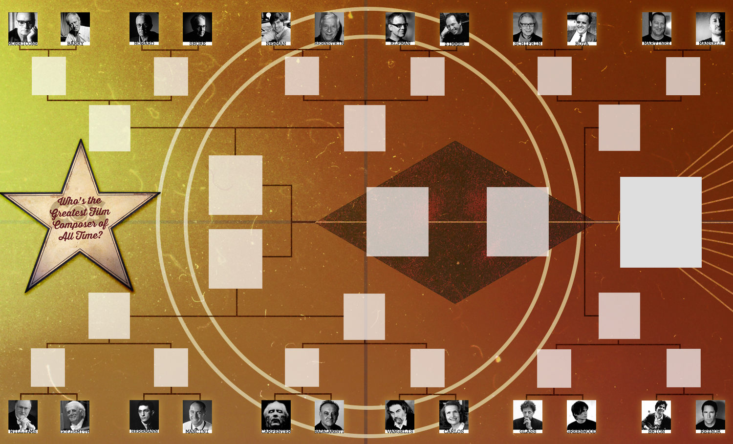 Who's the Greatest Film Composer of All Time? Round One