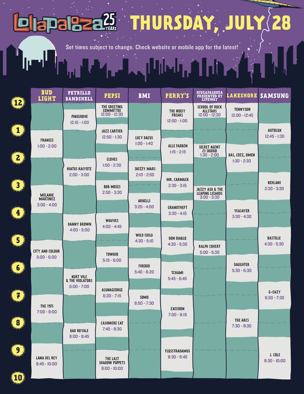 Lollapalooza reveals 2016 daily schedule and set times Consequence of