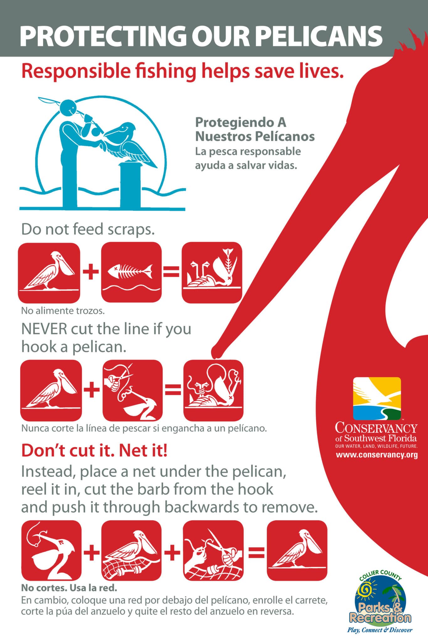 Naples Fl Events June 2023