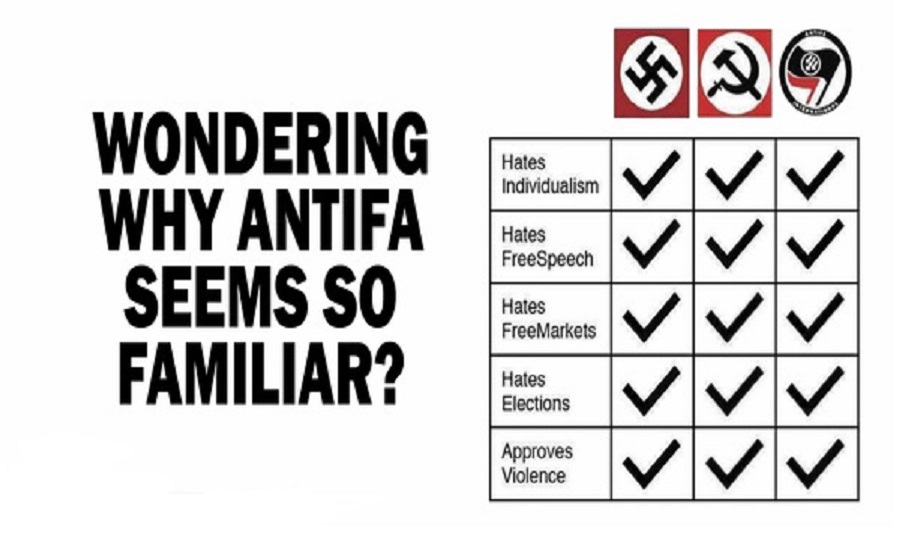 President Trump Warns Violent SorosBacked Antifa Leftists to Stop