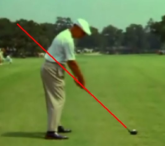 One Plane / Two Plane Golf Swing Explained