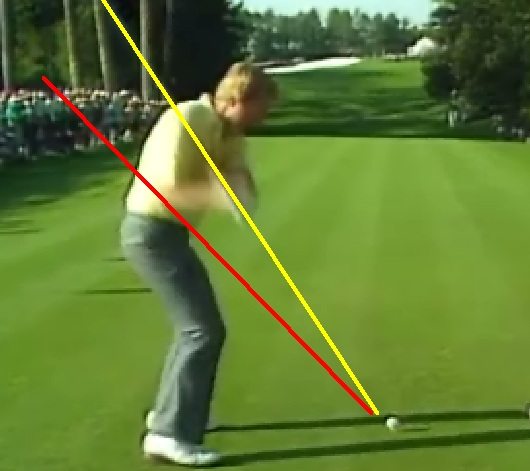 One Plane / Two Plane Golf Swing Explained