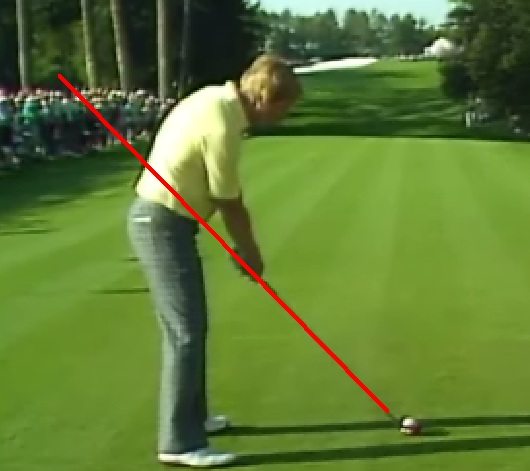 One Plane / Two Plane Golf Swing Explained
