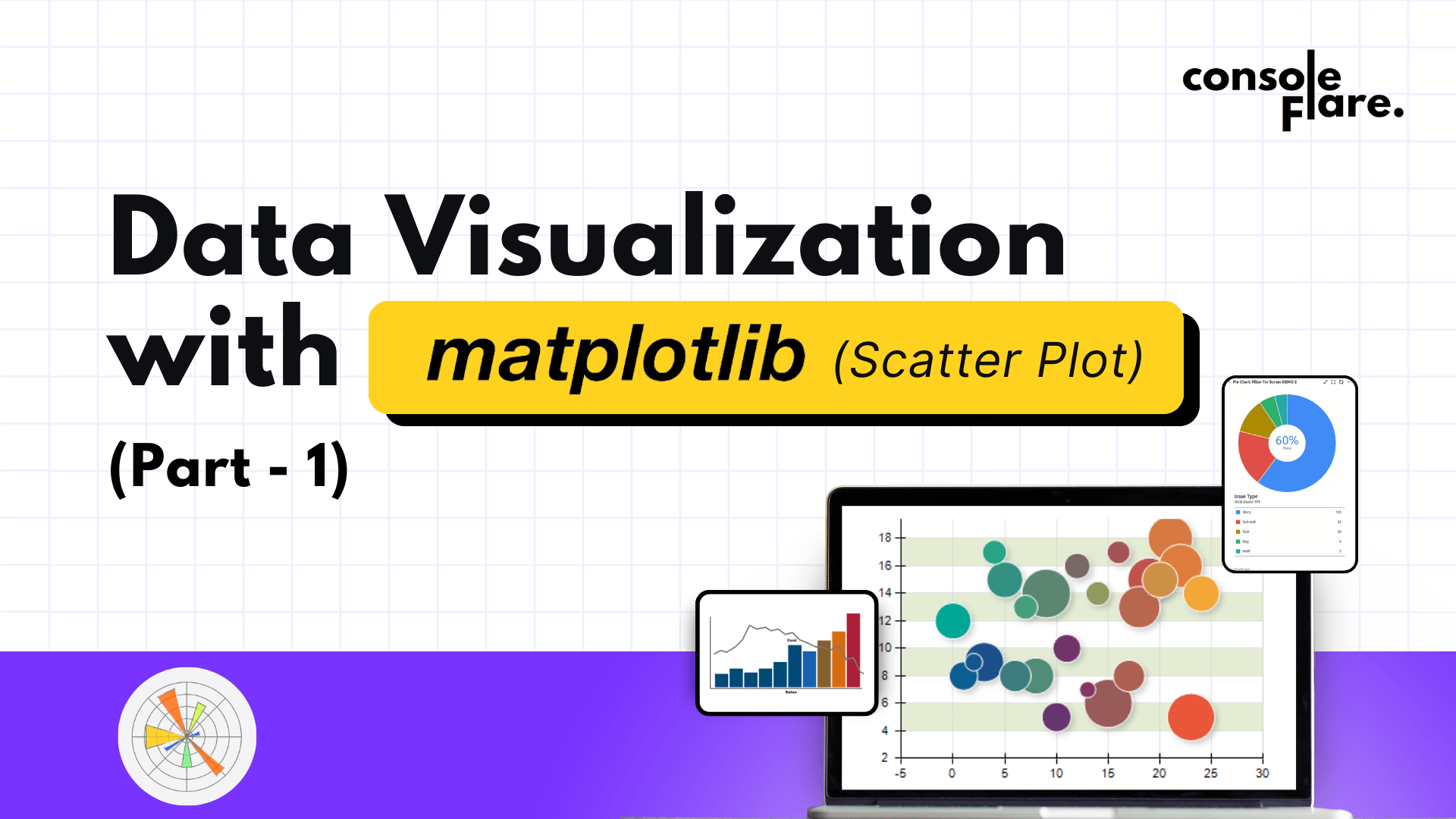 Data Visualization with matplotlib Build Scatter Plot in 7 easy steps