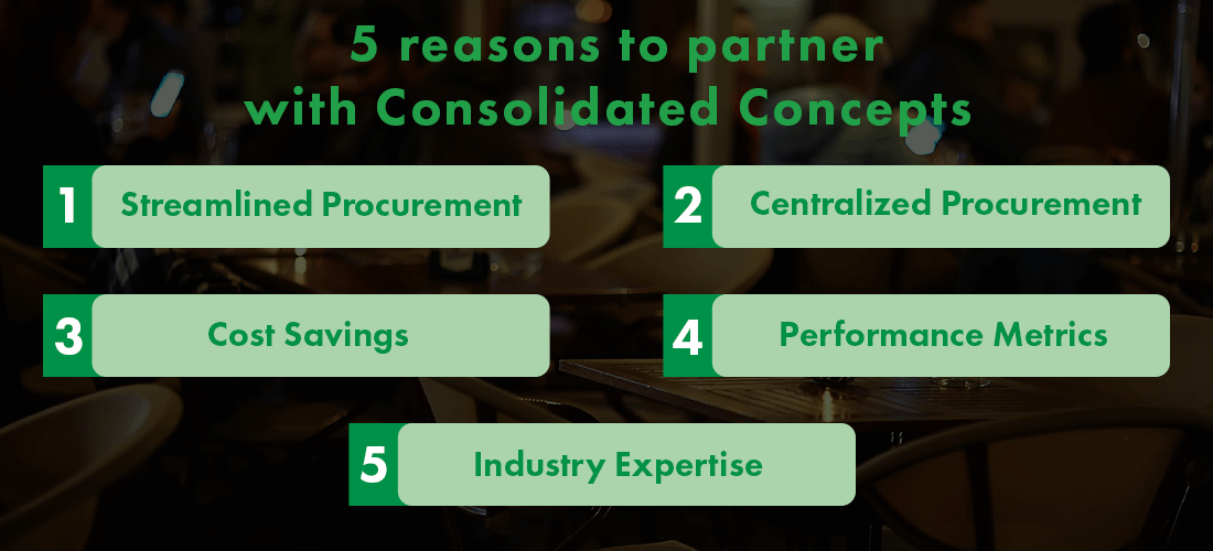 Unlock Success with Consistent Procurement Insights for Multi Unit