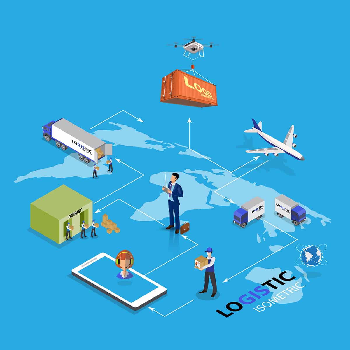 3 Reasons Drones Help with Supply Chain Management Consortiq