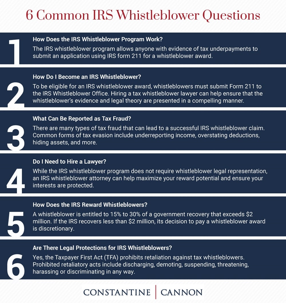 How to an IRS Whistleblower Constantine Cannon