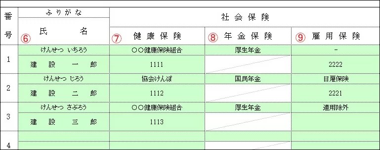 8+ 作業 員 名簿 保険 番号 For You
