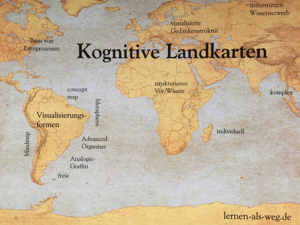 Kognitive Landkarten Didaktisches/handschriftliches Visualisieren lernen constructif