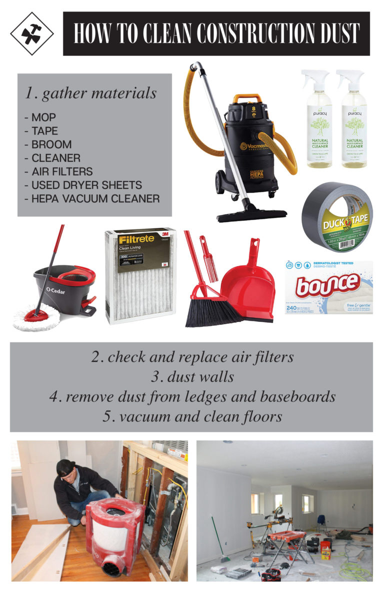 How To Clean Construction Dust From Your Home Construction2Style