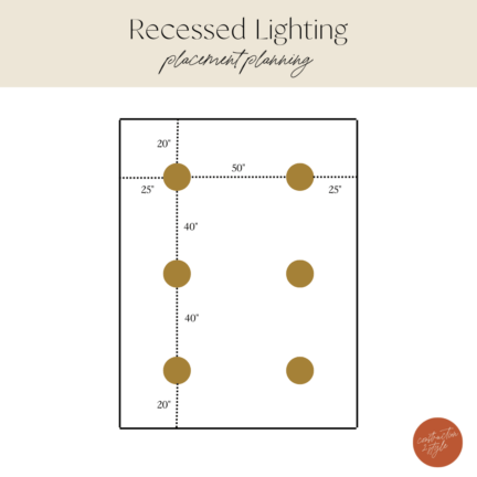 Perfect Recessed Lighting Placement | Tips & Guidance | construction2style