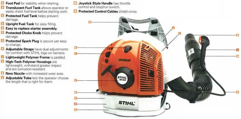Item Br 600 Stihl Magnum Professional Backpack Blower On