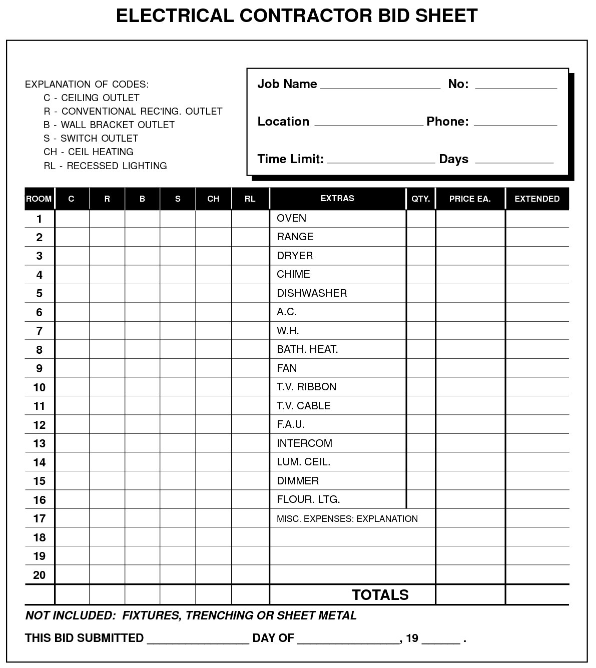 Electrical Material Estimate Sheet Electrical Takeoff Sheet Template