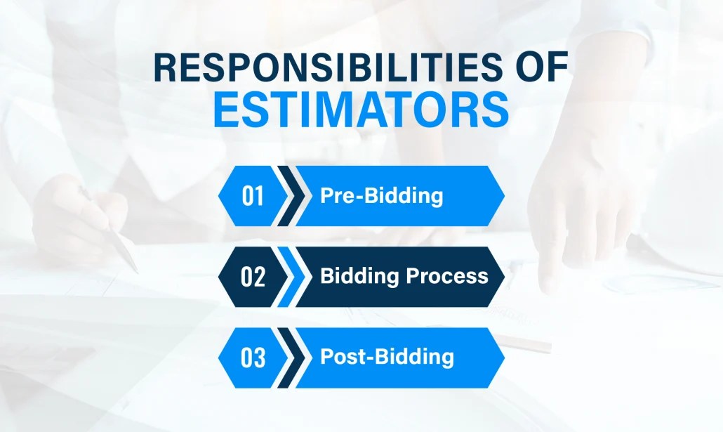 What Does A Construction Estimator Do? Skills, Salary, Routine