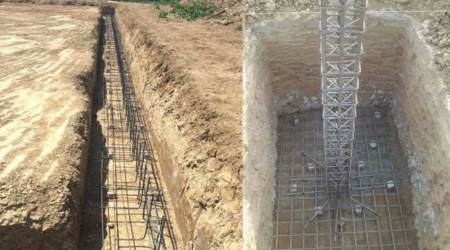 Types of Excavation Construction How