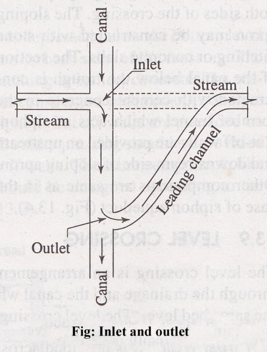 Cross drainage works Construction How