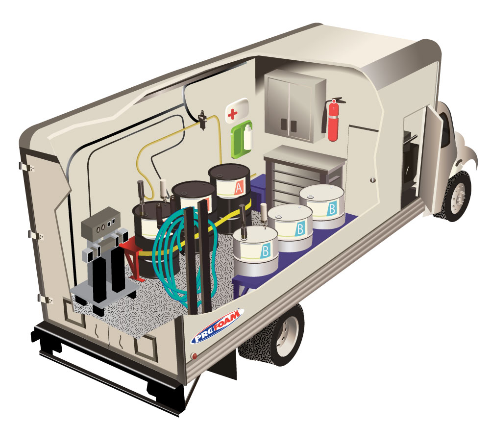 Spray Foam Insulation