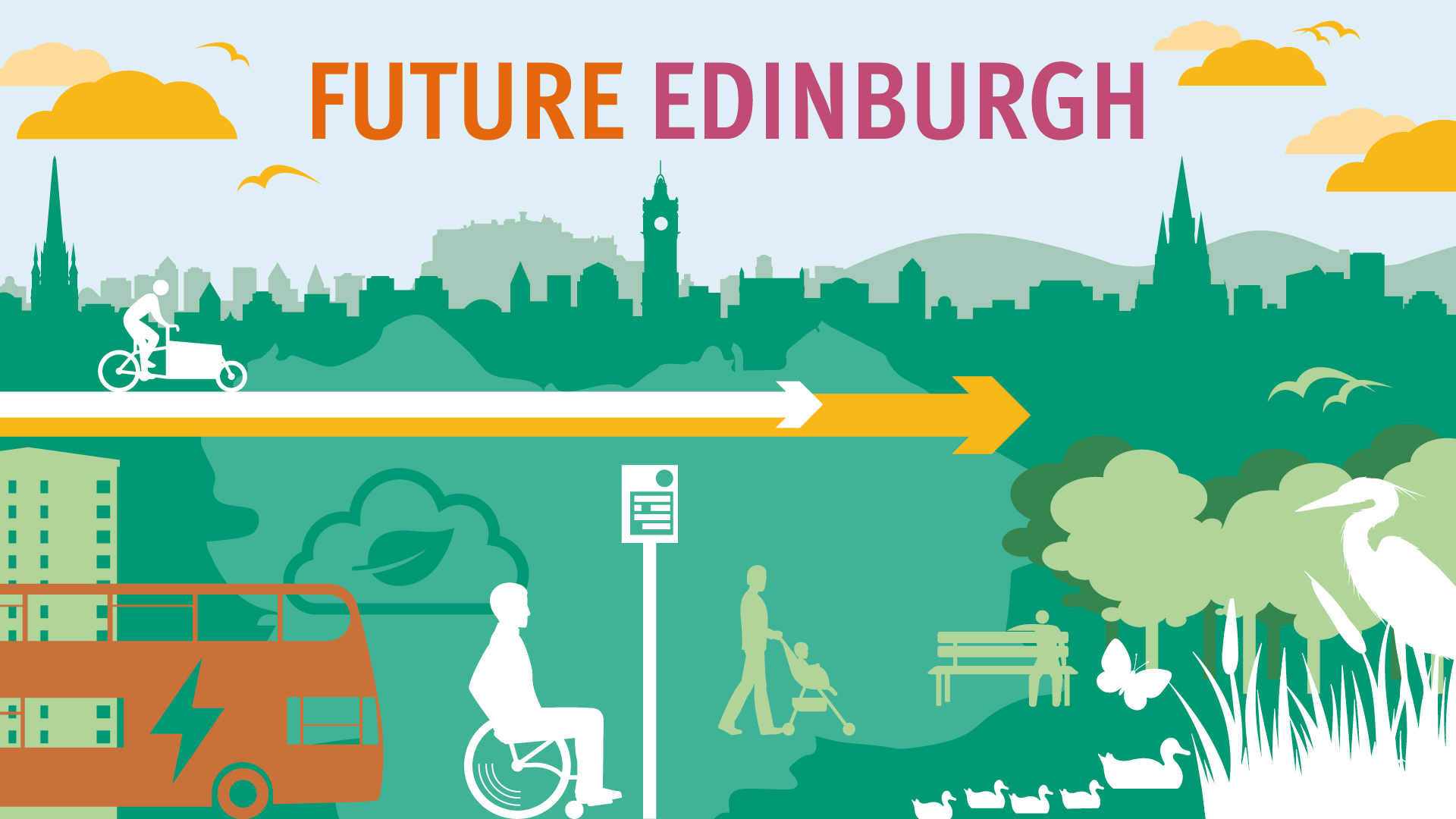 Have your say on the future of west Edinburgh City of Edinburgh