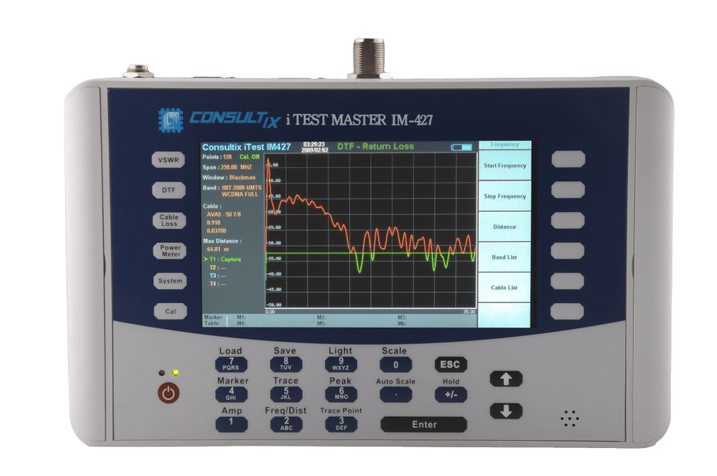 Cable and Antenna Analyzers Consultix