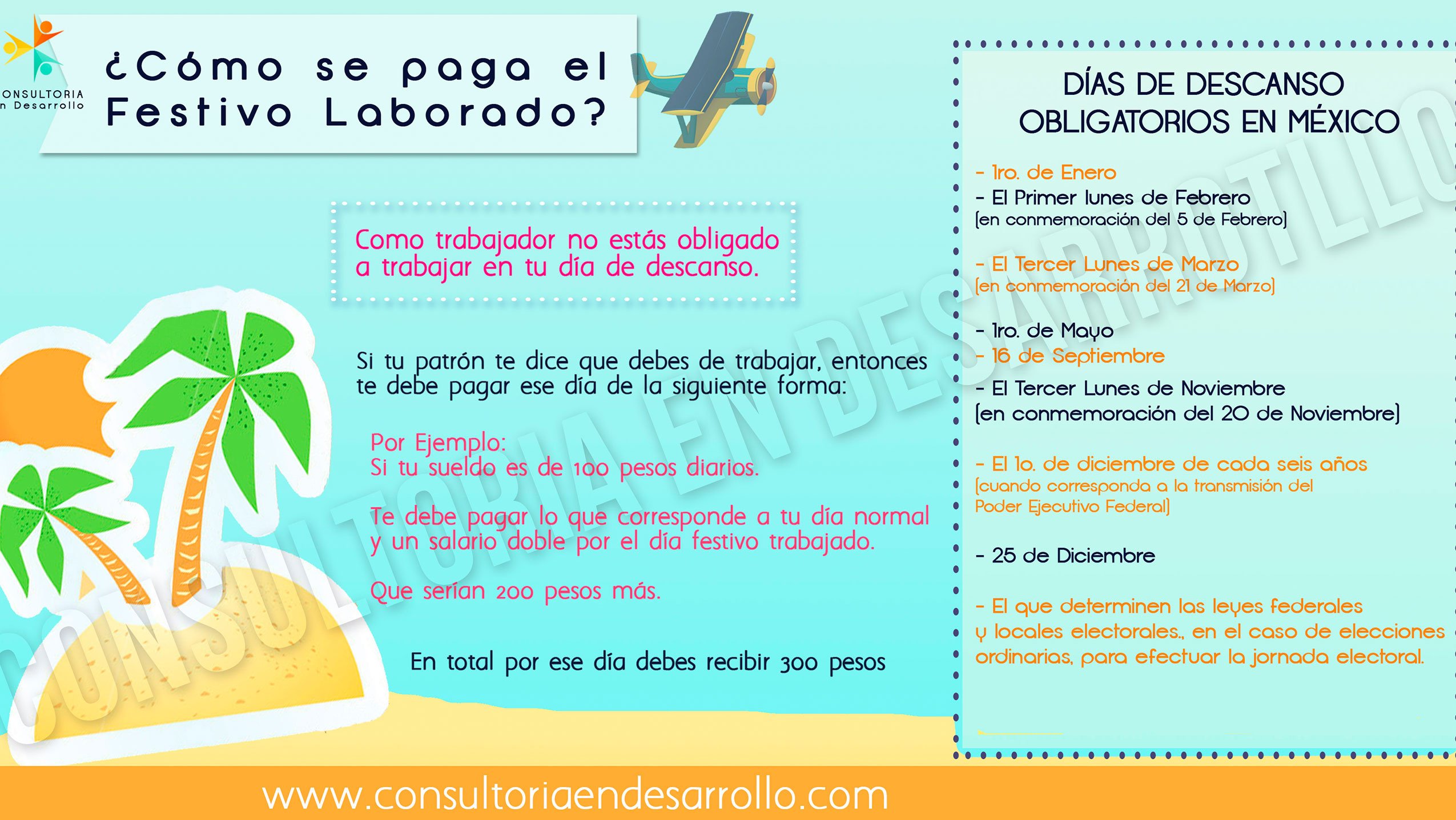 Infografías