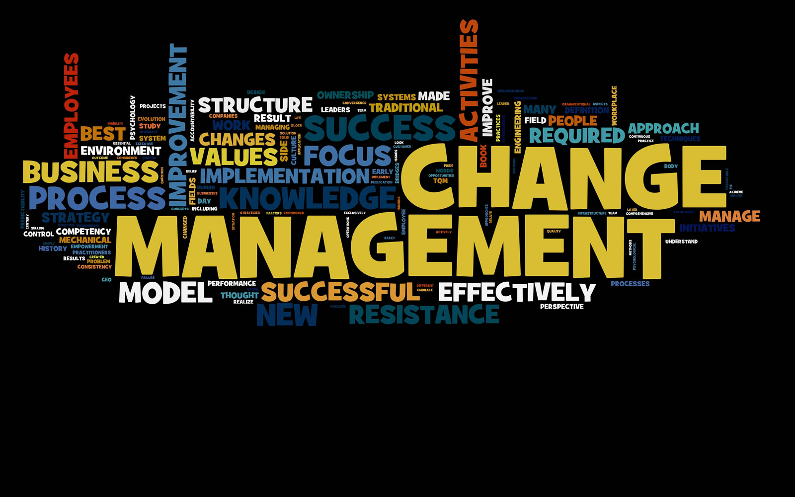 Change management » Consultus