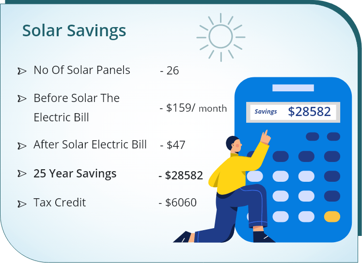 Blue Raven Solar Reviews A Much Awaited 2022 Guide
