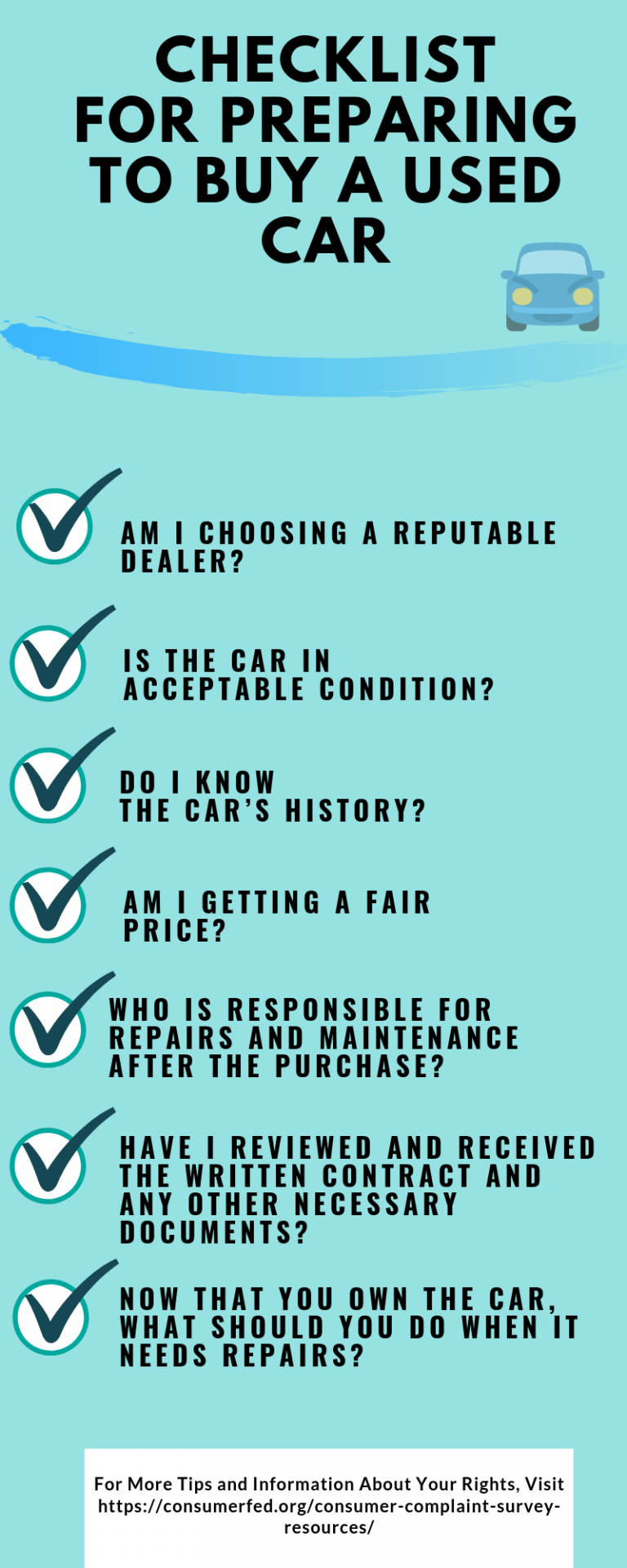 Checklist for Preparing To Buy a Used Car · Consumer Federation of America