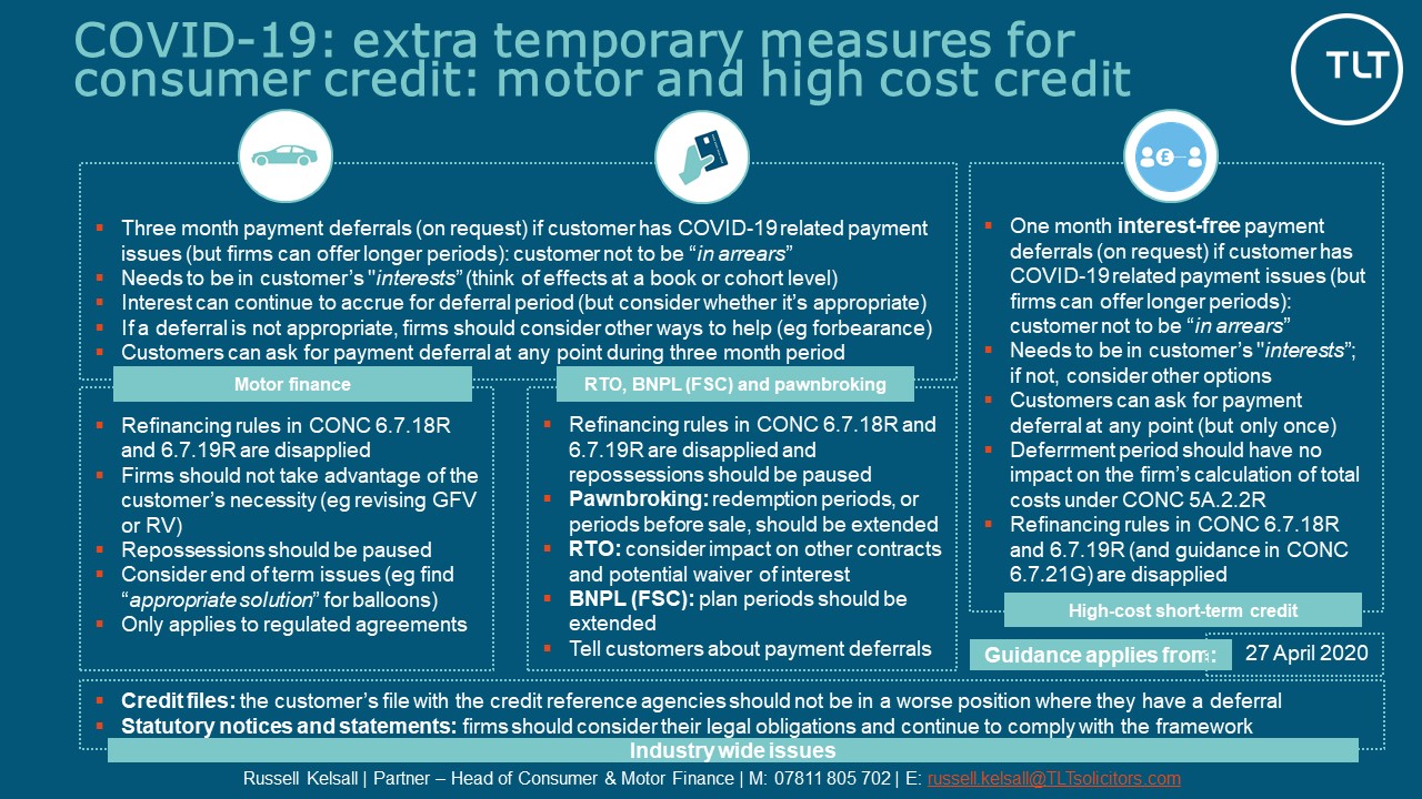 FCA publishes finalised temporary guidance to motor finance and high