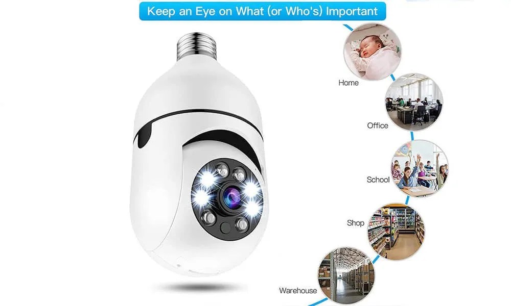 Security Cam Review – Consumer Tested Reviews