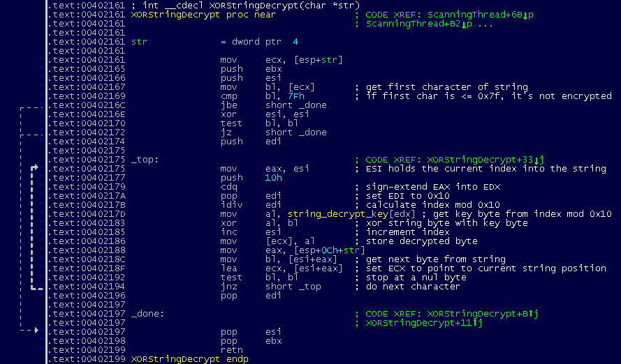 Decrypt MD5 MD5 Decrypter Decrypt/Crack MD5 hash