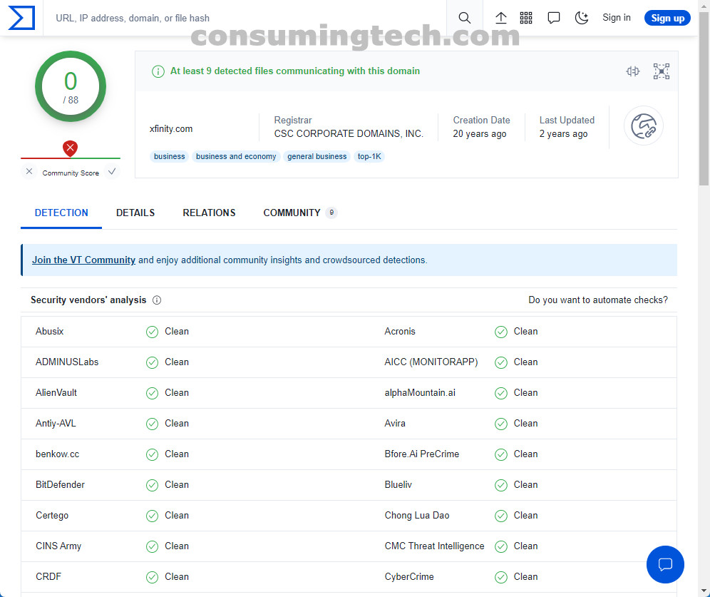 What Is and Is It Safe?