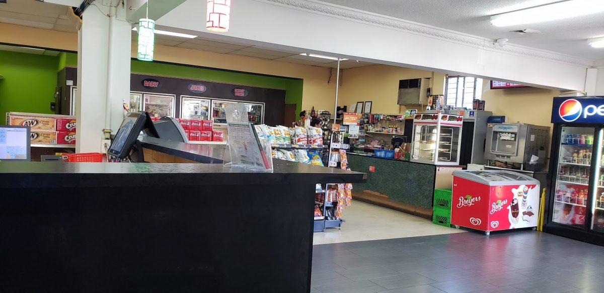 Pizza 64 Canadian Contact Book Local Business Directory